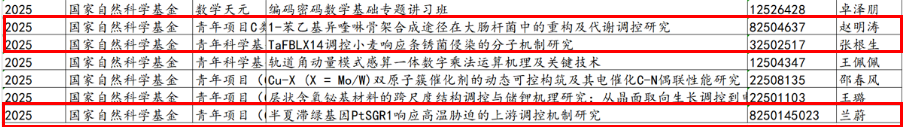 c08d4592bff047e29e9cf7abb9d0b1b0.png